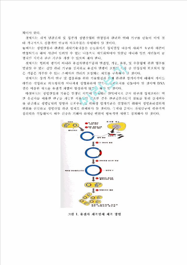 생명공학의 이해와 연구동향                           (4 페이지)